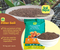 Filler Soil